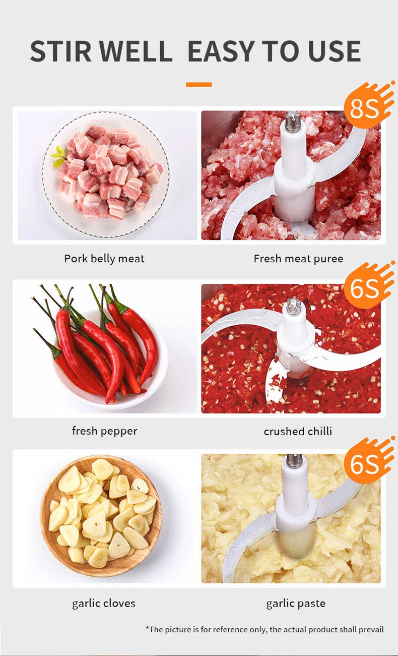 Meat Grinder Chopper Gear Electric Meat Grinders Stainless
