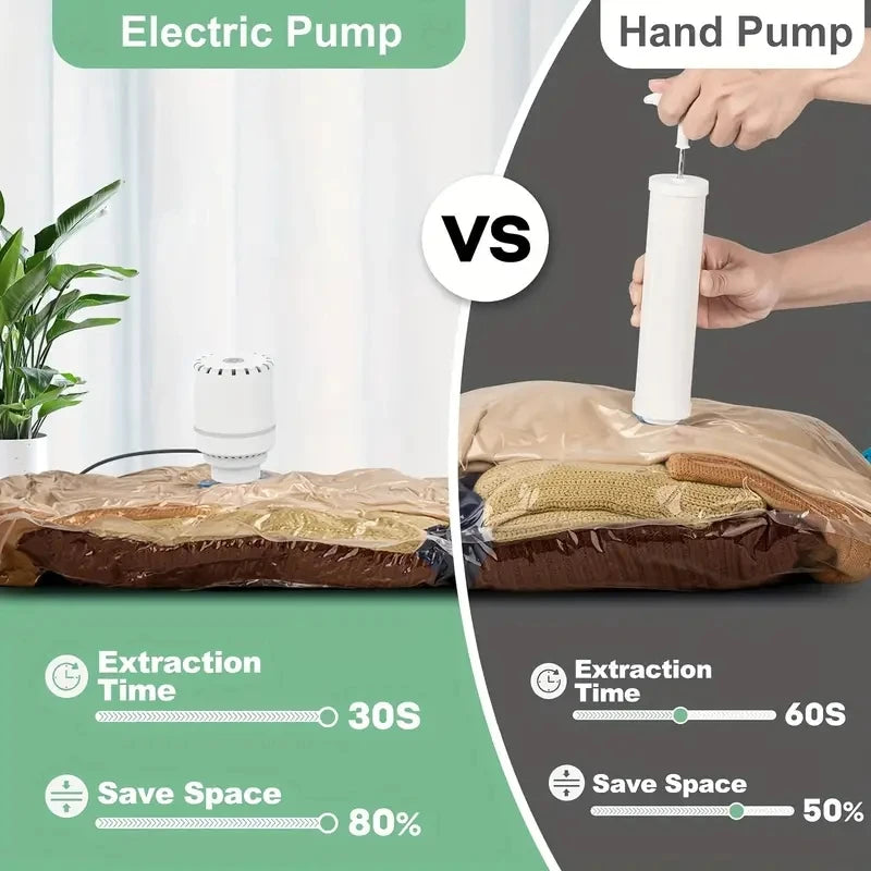 Compressed Bag Electric Pump Travel Vacuum Bag Pump