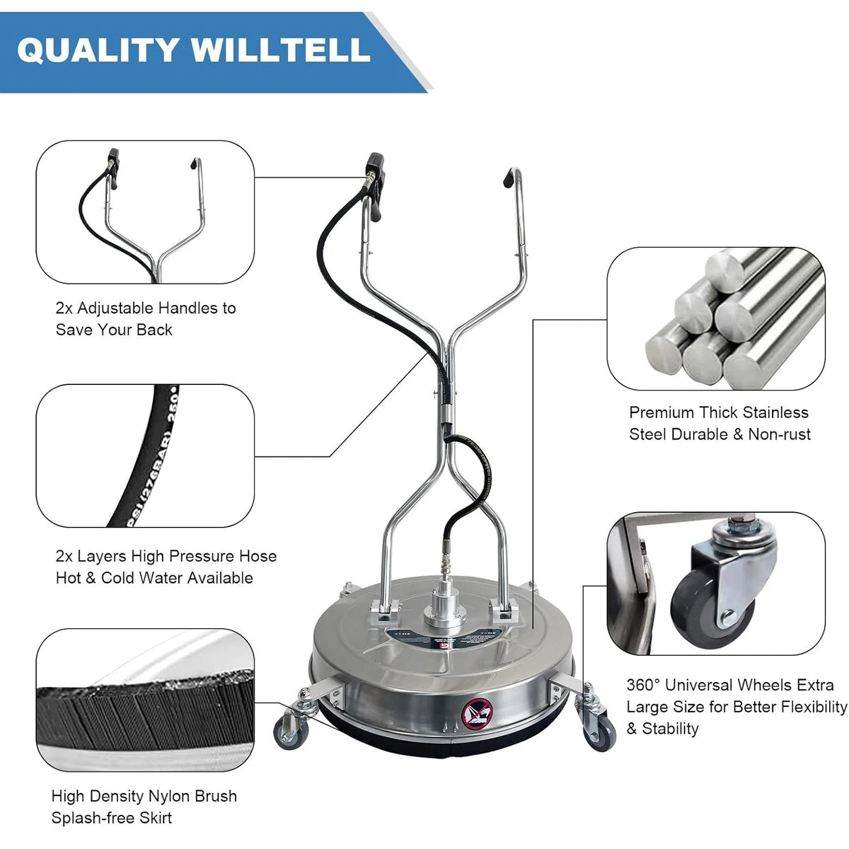 24 Inch High Pressure Stainless Steel Flat Surface