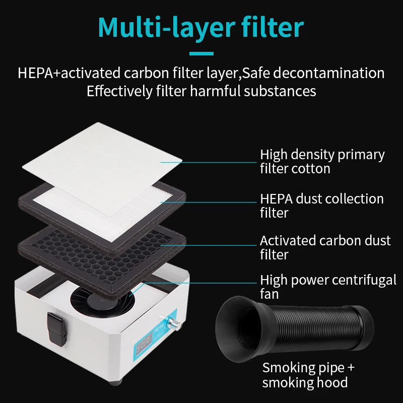 Luxianzi Smoking Instrument Smoke Absorber Activated Carbon