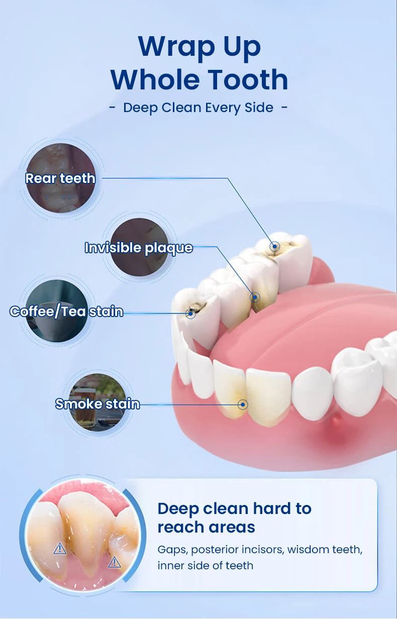 Oral Pro Ultra Electric Toothbrush 3d Acoustic Wave