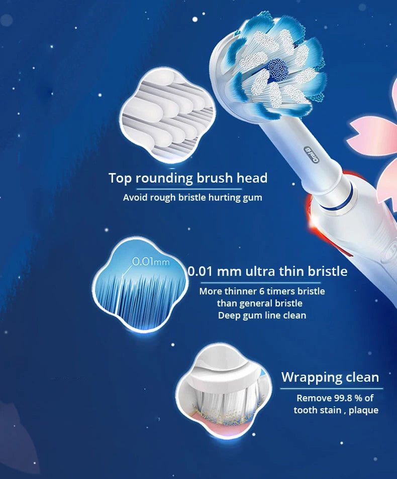 Oral Sonic Electric Toothbrush Pro4000 Rpo600 D12 Vitality
