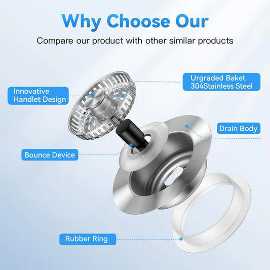 Sink Drain Strainer 3-In-1 Stainless Steel Sink Stopper