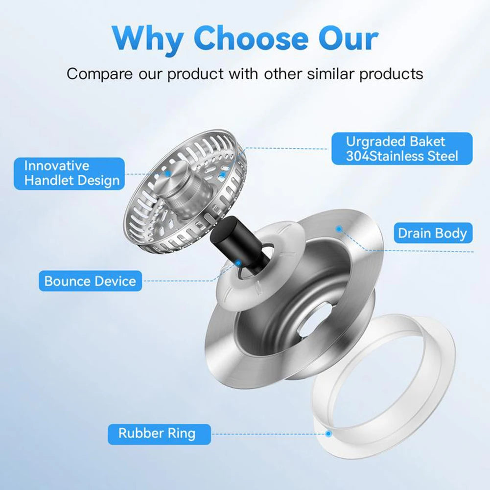 Sink Drain Strainer 3-In-1 Stainless Steel Sink Stopper