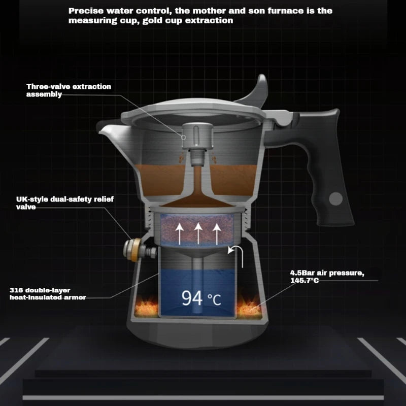Colbro Moka Pot Stainless Steel Double Valve Triple