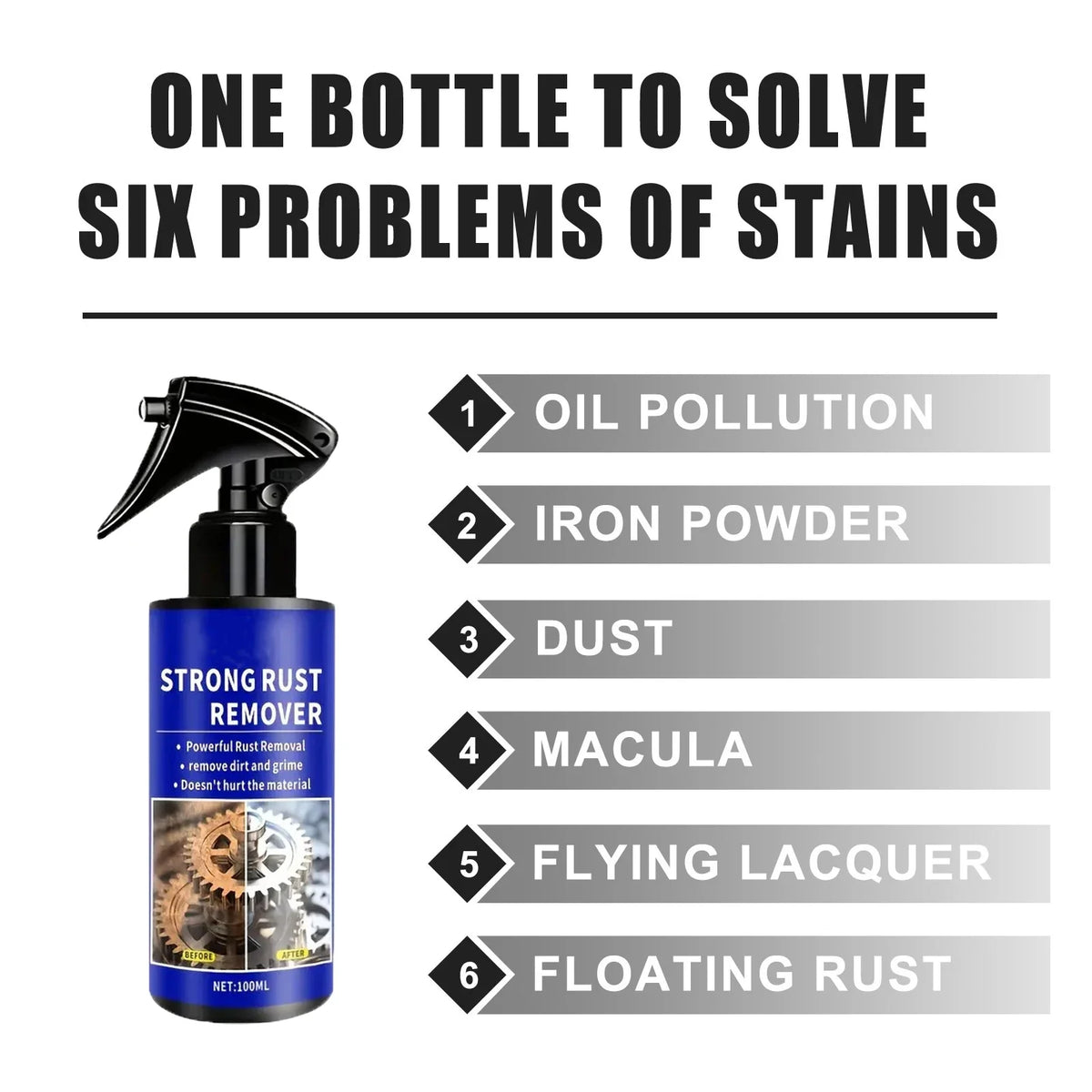 Car Rust Remover Auto Exhaust Pipe Rust Derusting