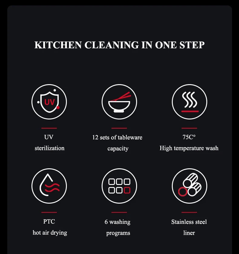 Built In Dishwasher Machine Automatic Drawer Smart Dish