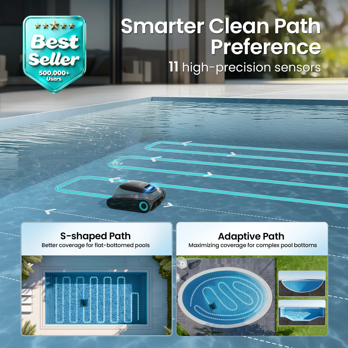 Refurbished Aiper Scuba S1 Robotic Pool Cleaner 270