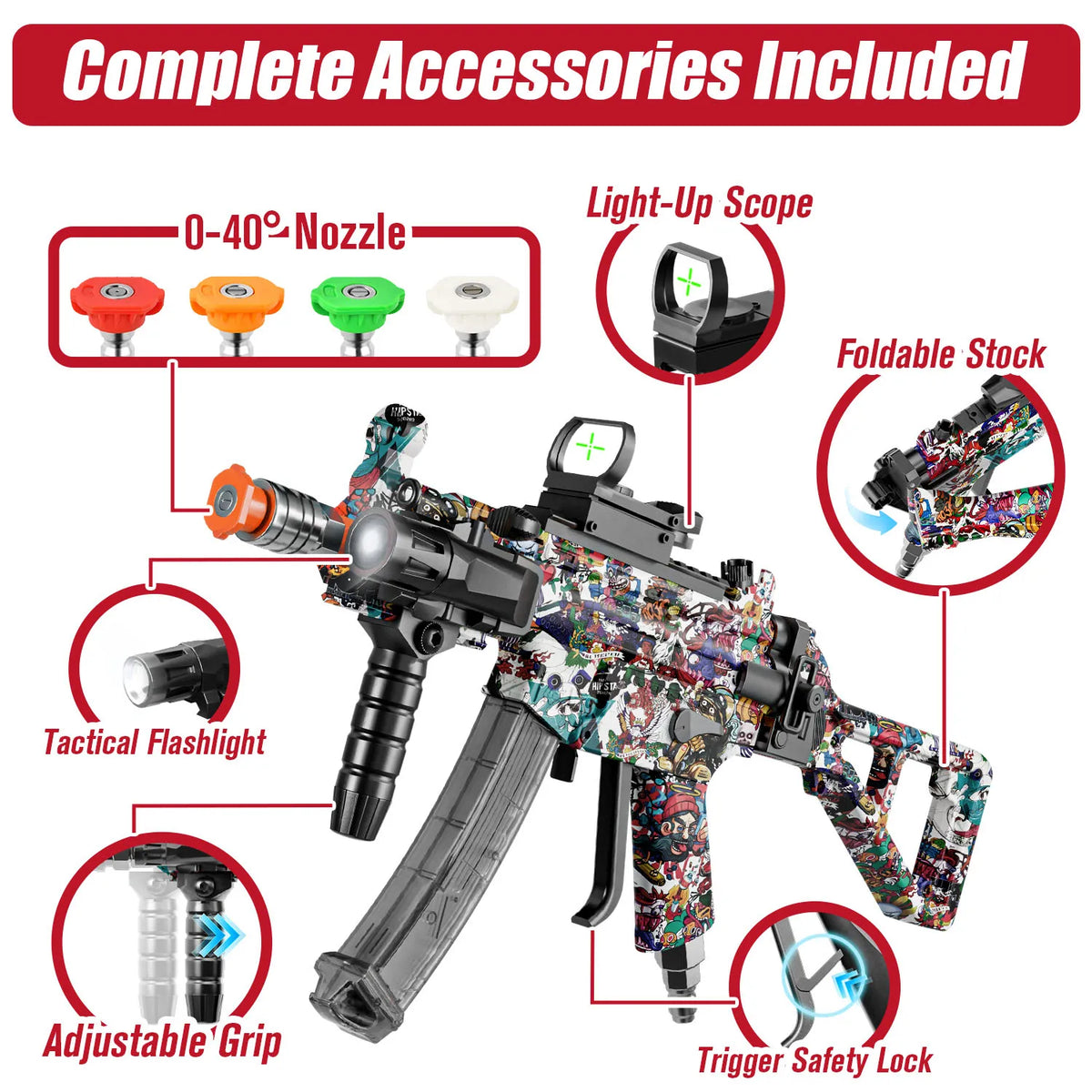 High Pressure Power Washer Gun - Quick Connect