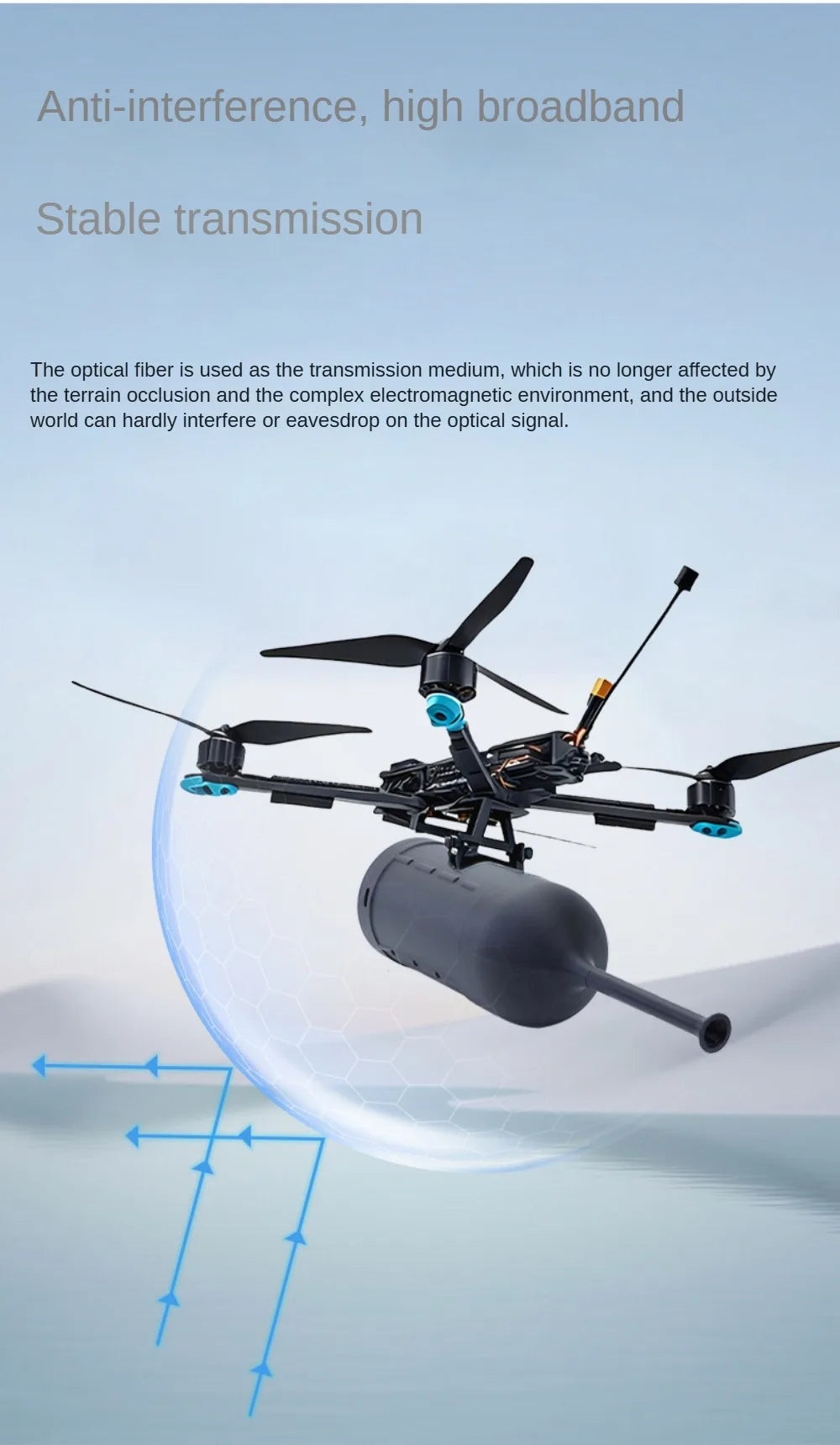 Nczoboe Fpv Long Distance Invisible Optical Fiber Cable