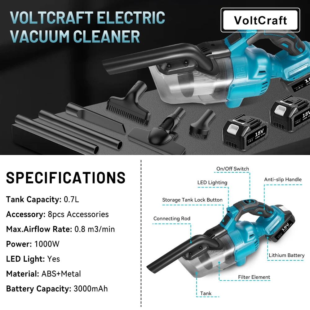 Electric Vacuum Cleaner Handheld Cordless Vacuum Car Dual