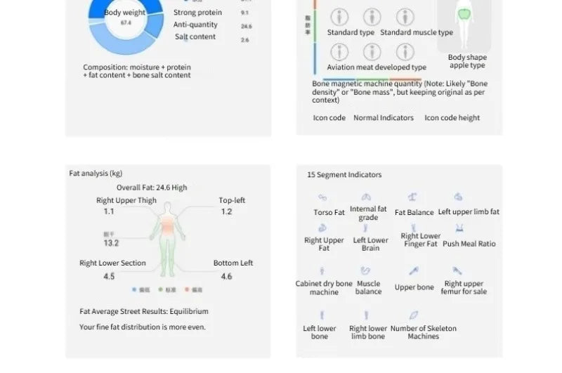 Huawei Body Fat Scale Pro Wifi Bluetooth Precision
