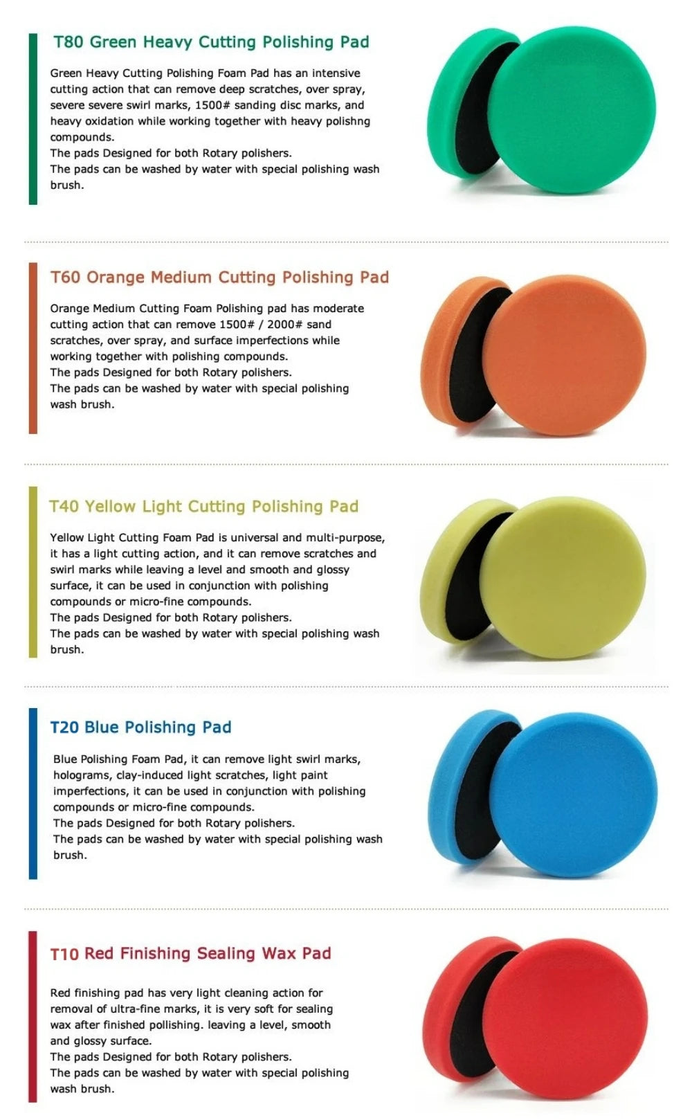 6/7 Inch Car Sponge Buffing Polishing Pad Removes