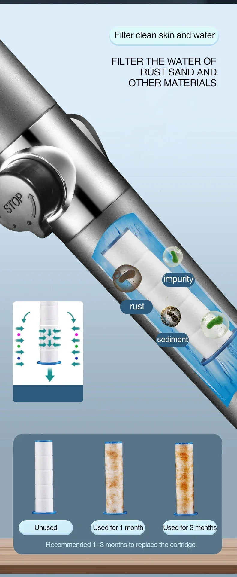 High Pressurized Filter Shower Head 3-Mode Adjustable Spray