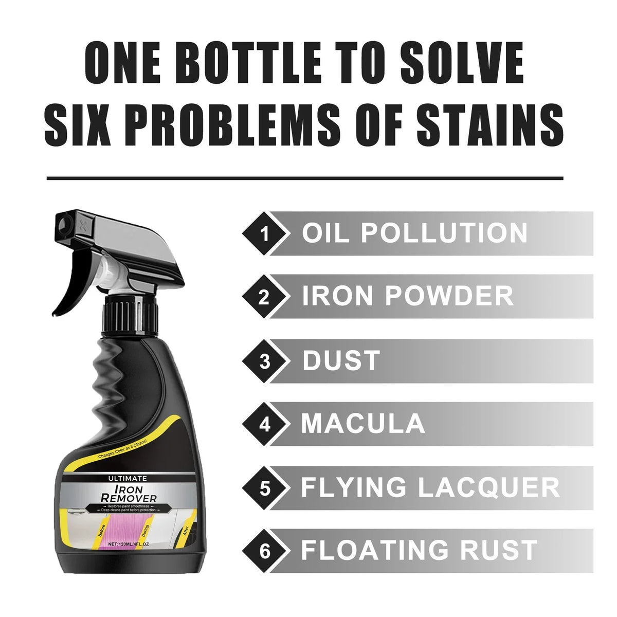 Hs68-Car Rust Remover Quick Remover Exhaust Pipe Rust