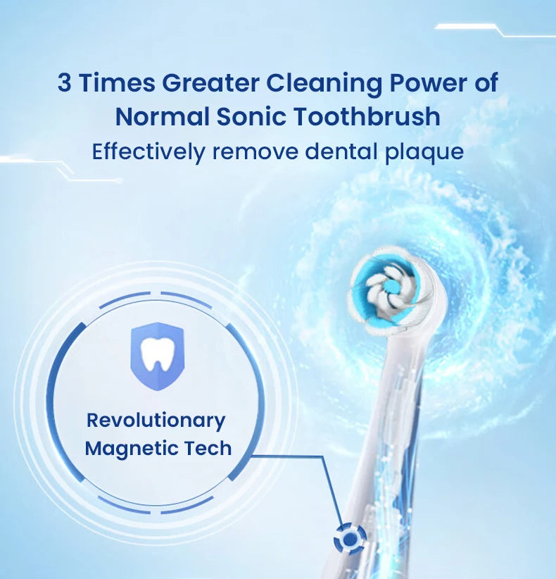 Oral Io3 Electric Toothbrush Io Series Cleaning Modes