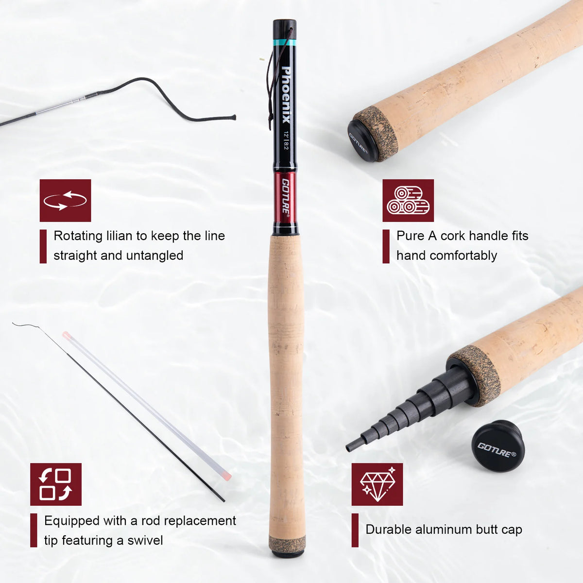 Goture 12ft 6m Tenkara Rod Spare Tip Section&Storage