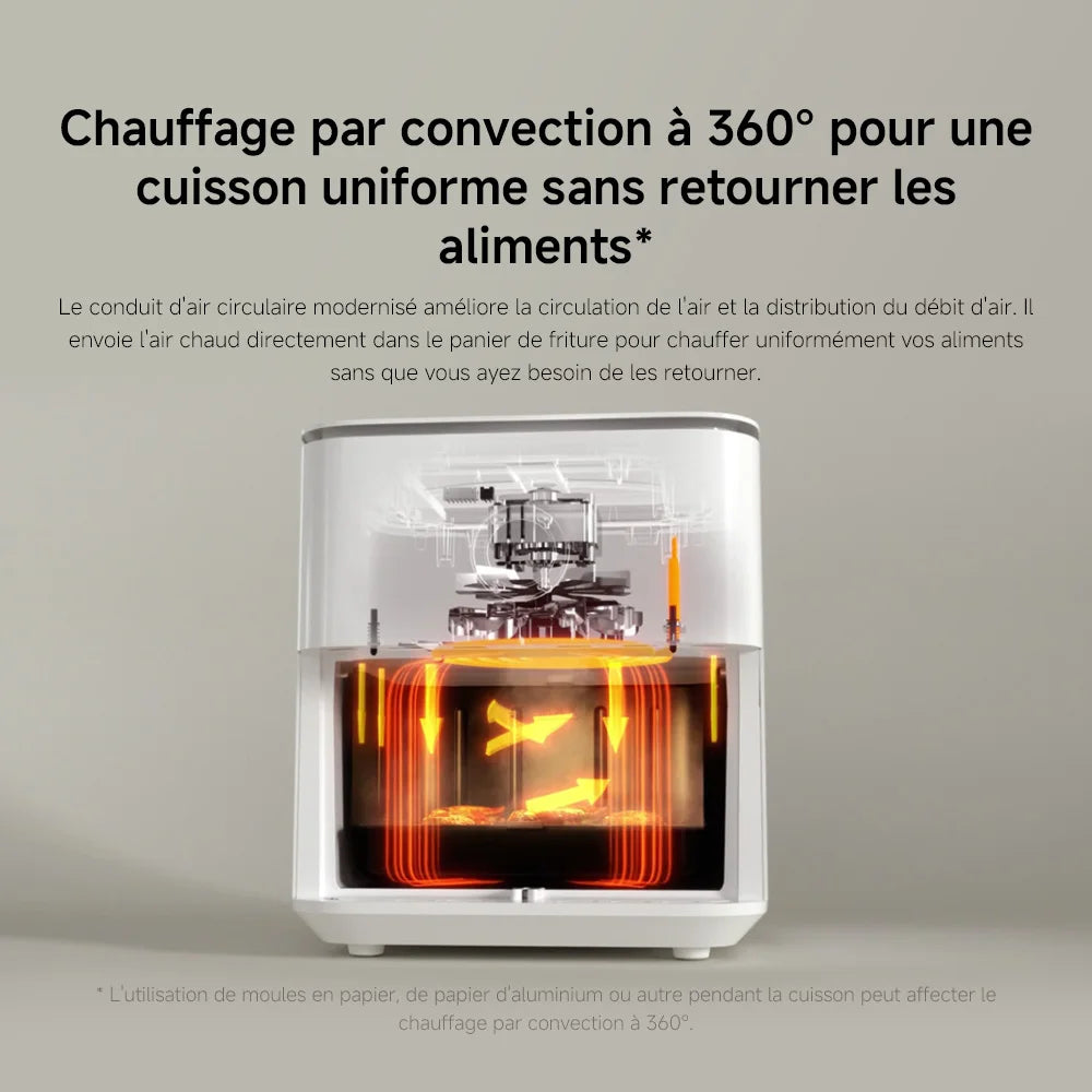 Officiel Xiaomi Smart Air Fryer 5l Chauffage 360
