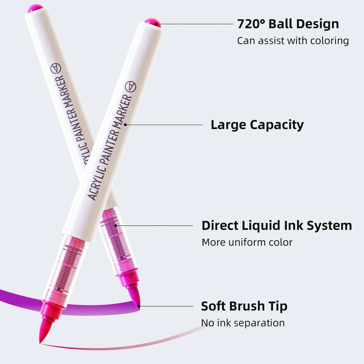 Automatic Ink Control Acrylic Paint Markers Handbags Styles