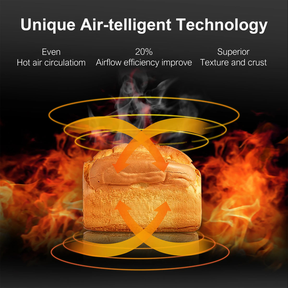 5kg Automatic Bread Machine 850w Programmable Bread Maker