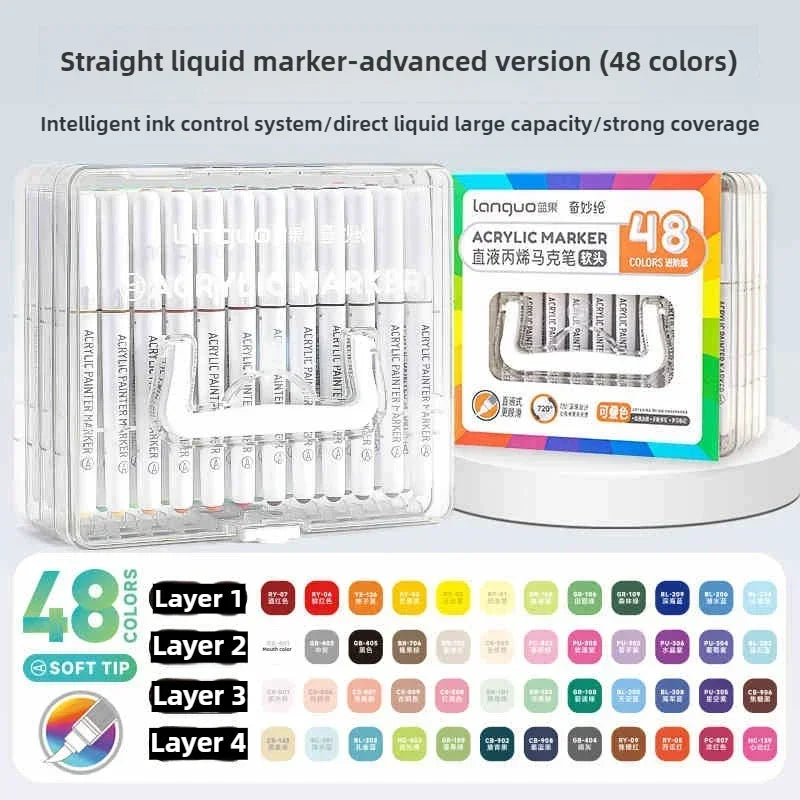 Languo 240/9 Colors Direct Liquid Acrylic Paint Pens