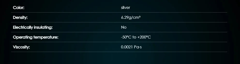 Thermal Grizzly Thermal Paste 12 5w/Mk High Performance