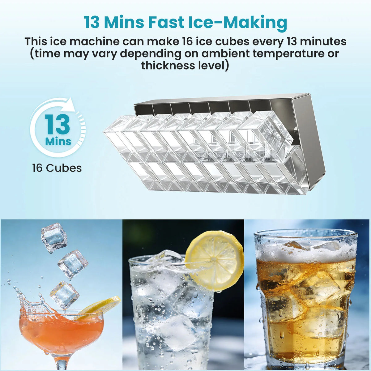 Loefme Ice Maker Machine 15kg/24h 6-13 Mins Quick