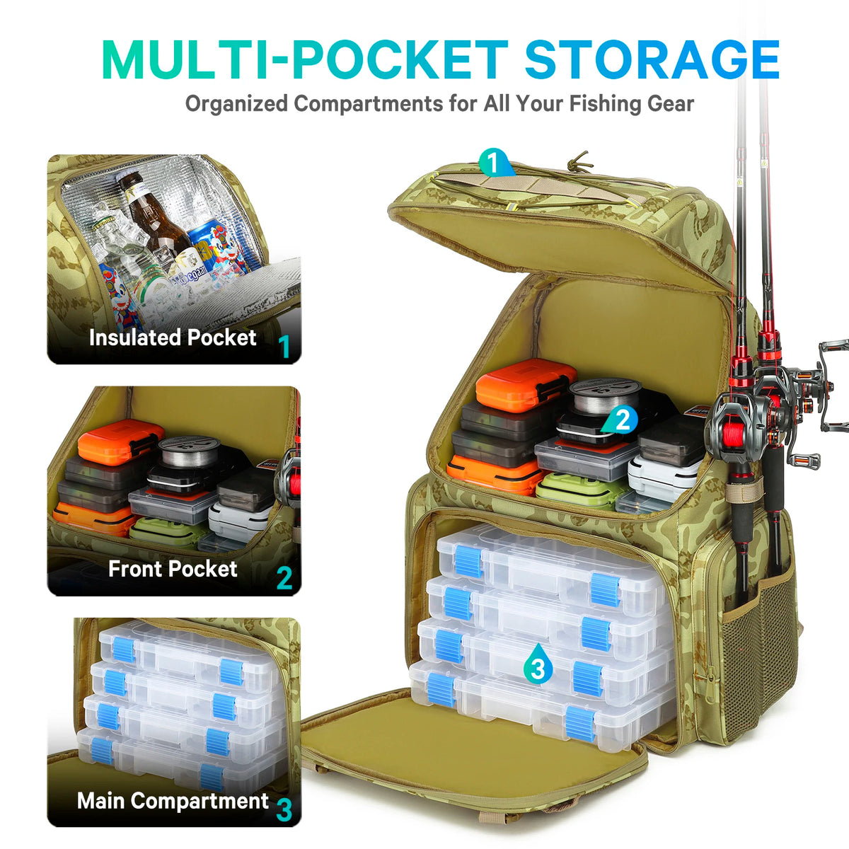 45l Fishing Backpack Cooler Fishing Tackle Storage Bag