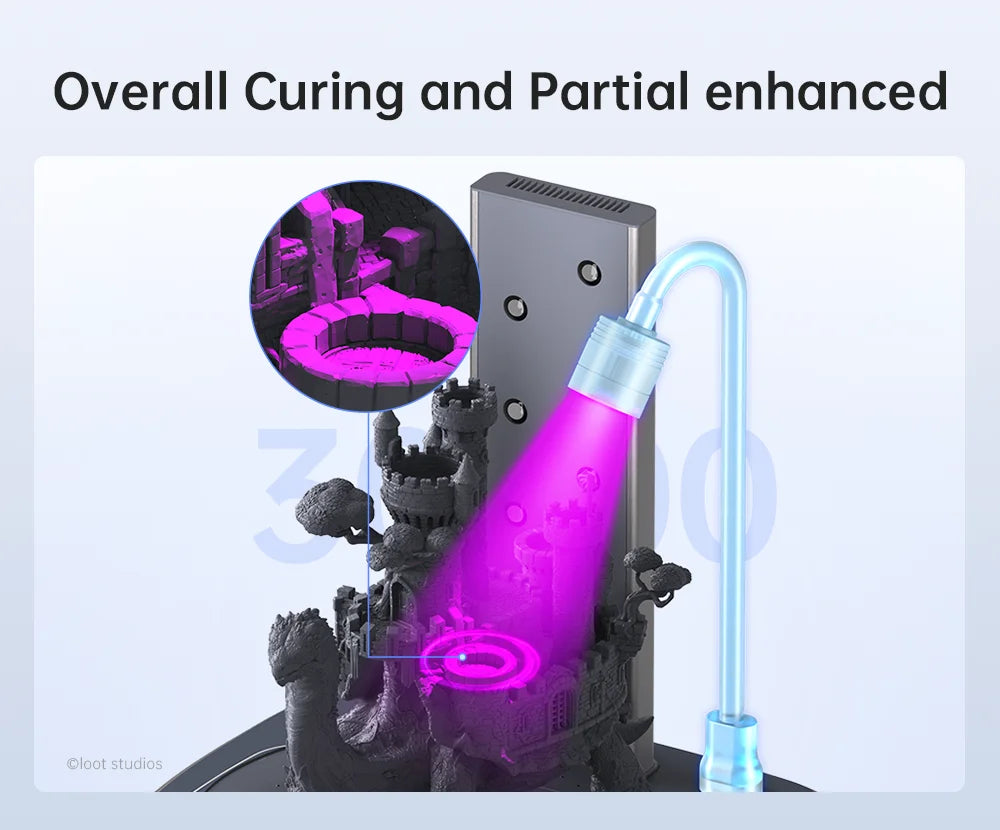Anycubic Wash & Cure Photon Mono Lcd Sla