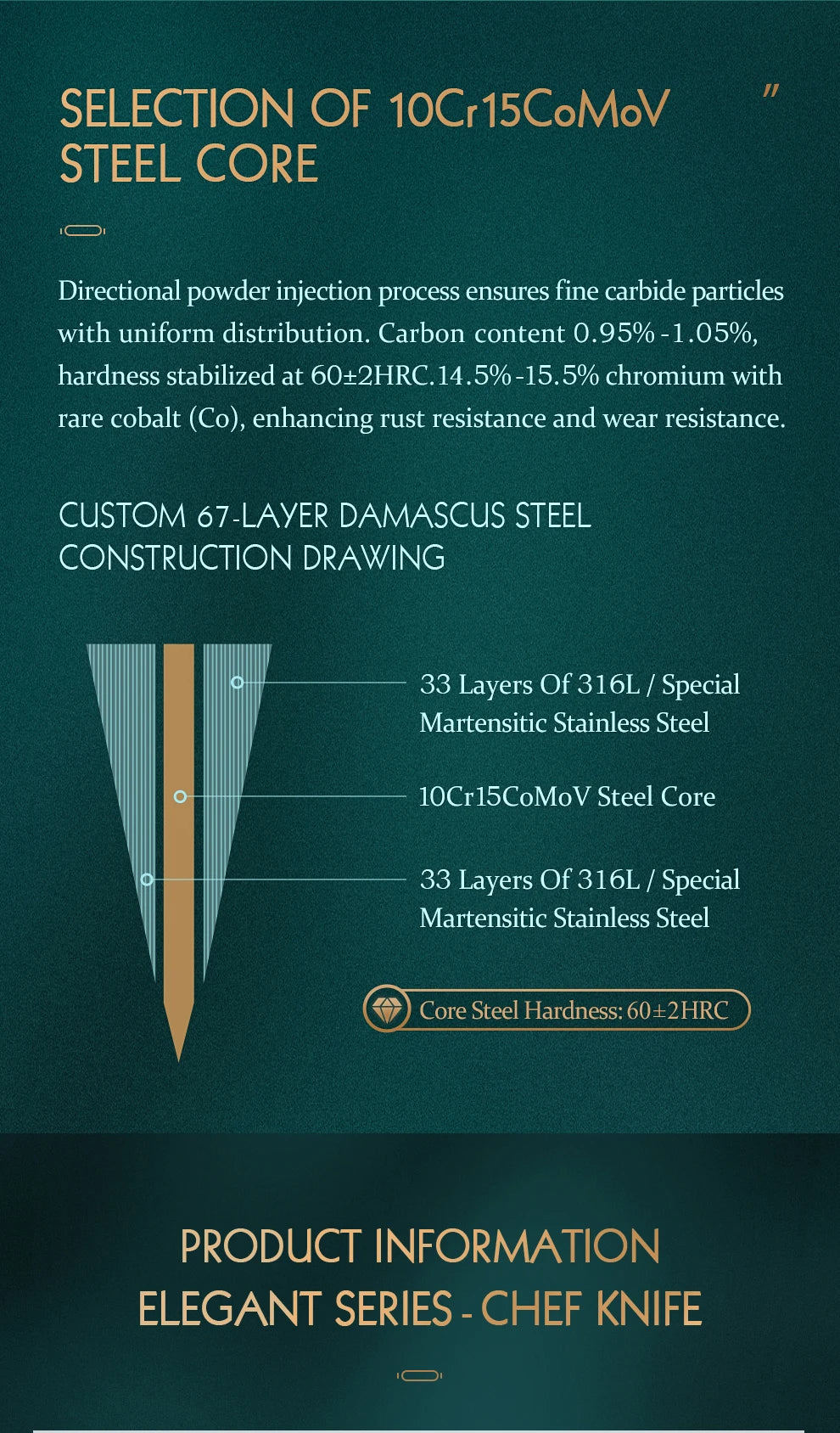 Hezhen Inch Chef Knife 67 Layers Damascus Steel