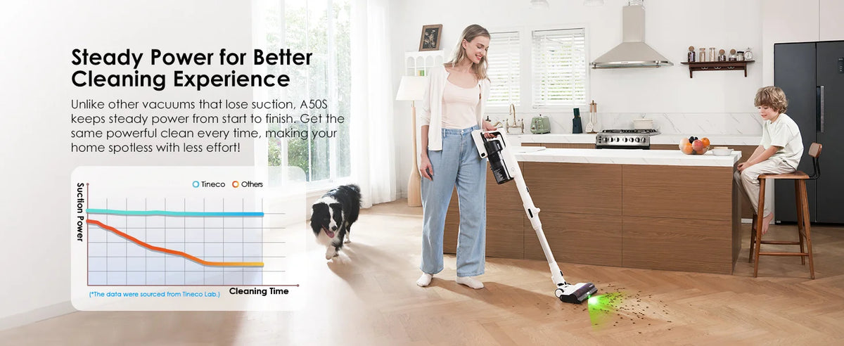 Tineco Pure One A50s Cordless Stick Vacuum Cleaner