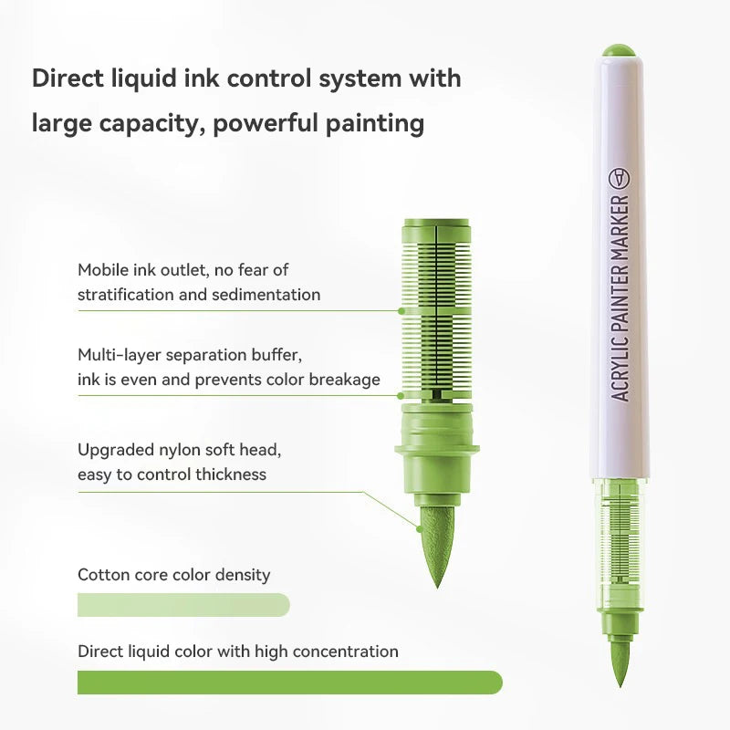 Languo 207/240/288 Colors Direct Liquid Acrylic Paint Pens