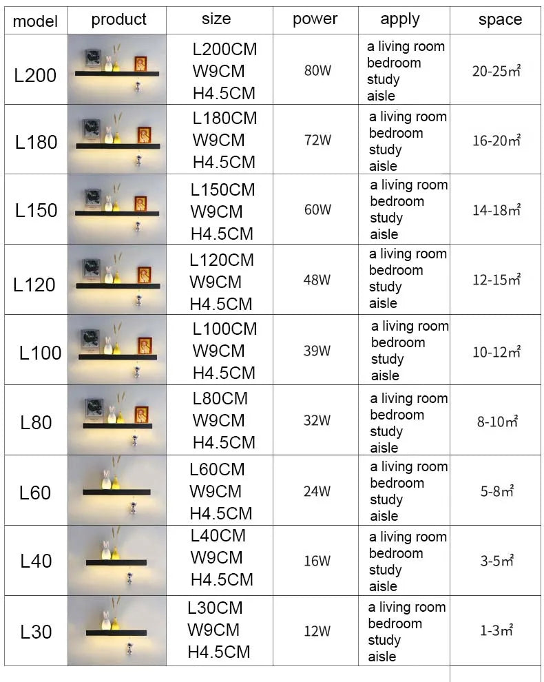 Modern Led Wall Lights Storage Rack Wall Lights