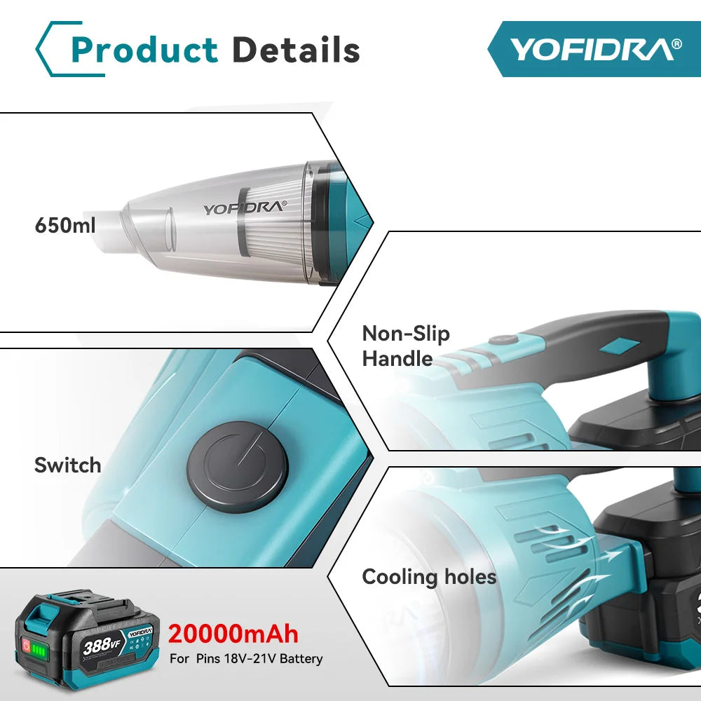 Yofidra 12kpa Electric Vacuum Cleaner Cordless 1500w Cleaner