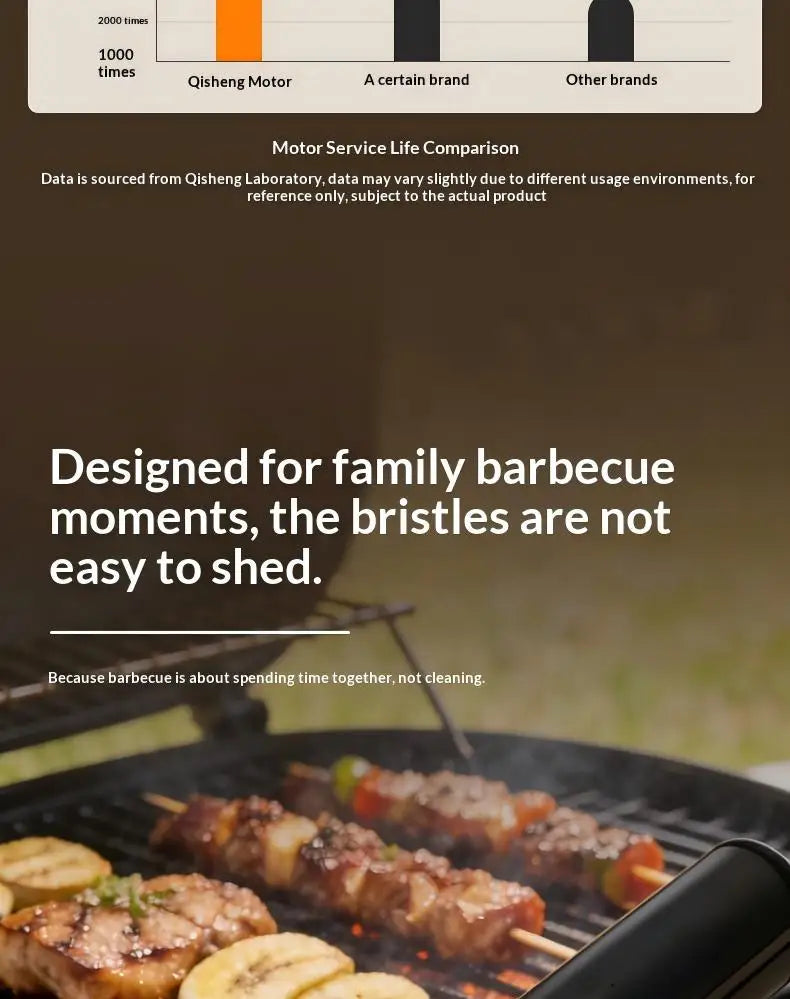 Electric Grill Brush Outdoor Bbq Handheld Grease Rack