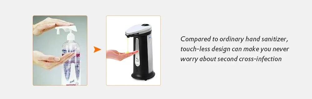 Touchless Automatic Liquid Soap Dispenser 400ml Hands-Free Sensor