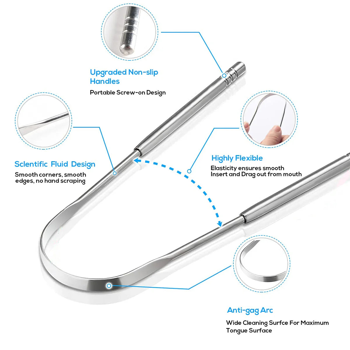 Premium 1pcs/3pcs Metal Tongue Scraper Cleaner Adults &