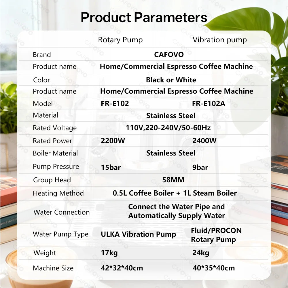 Cafovo E102 Commercial Semi-Automatic Espresso Machine Pid