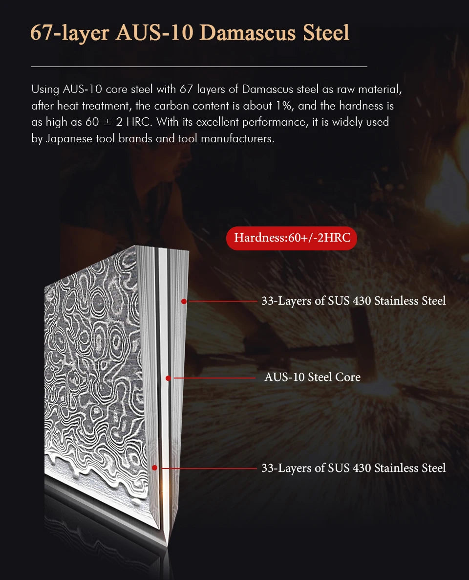 6-Inch Japanese Handmade Honesuki Chef Knife Damascus Steel