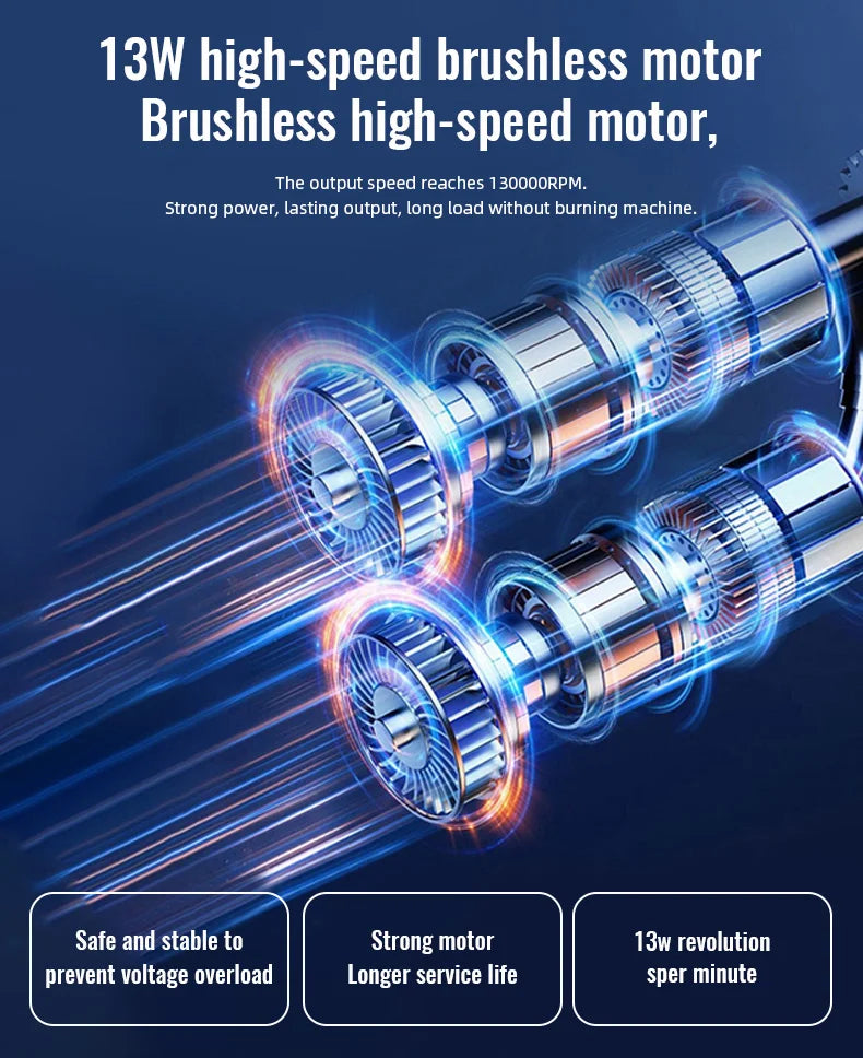 130000rpm Turbofan High Power Jet Fan Brushless Motor