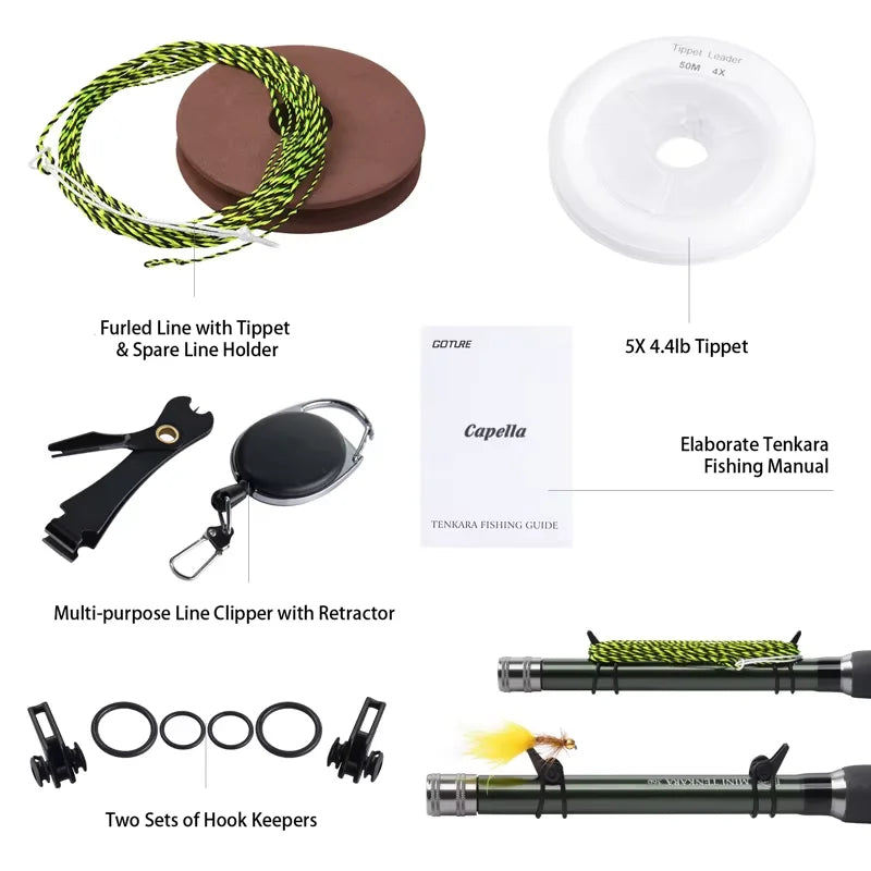 Goture 12ft 6m Tenkara Rod Spare Tip Section&Storage