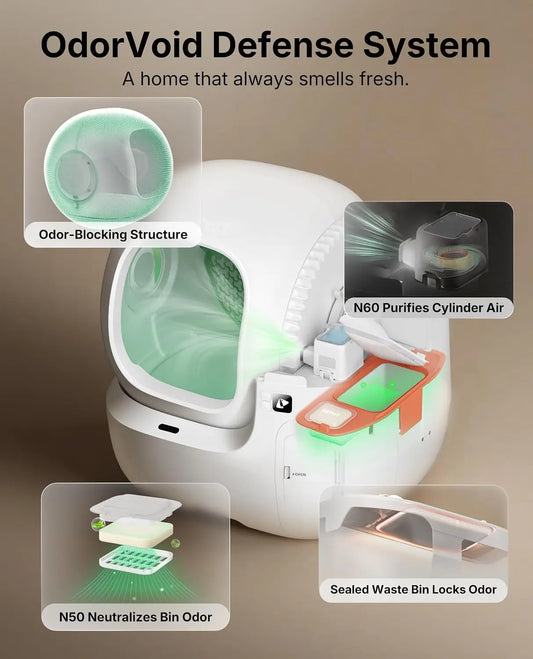 Purobot Max Pro Ai-Camera Self Cleaning Cat Litter