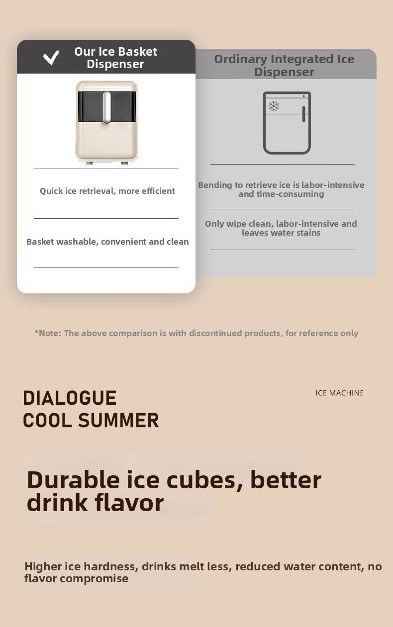 Mini Automatic Ice Maker Machine Compact Dorm/Office/Caf 15kg