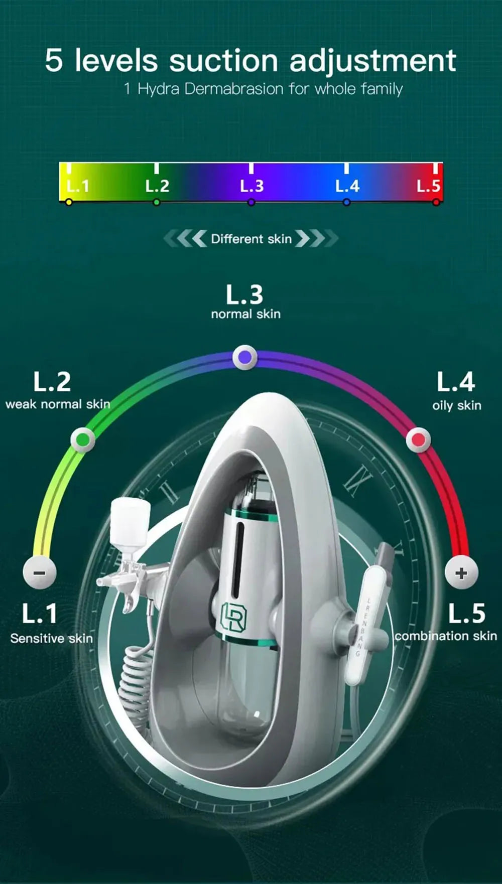 Peeling Beauty Device Small Bubble Oxygen Injection Instrument
