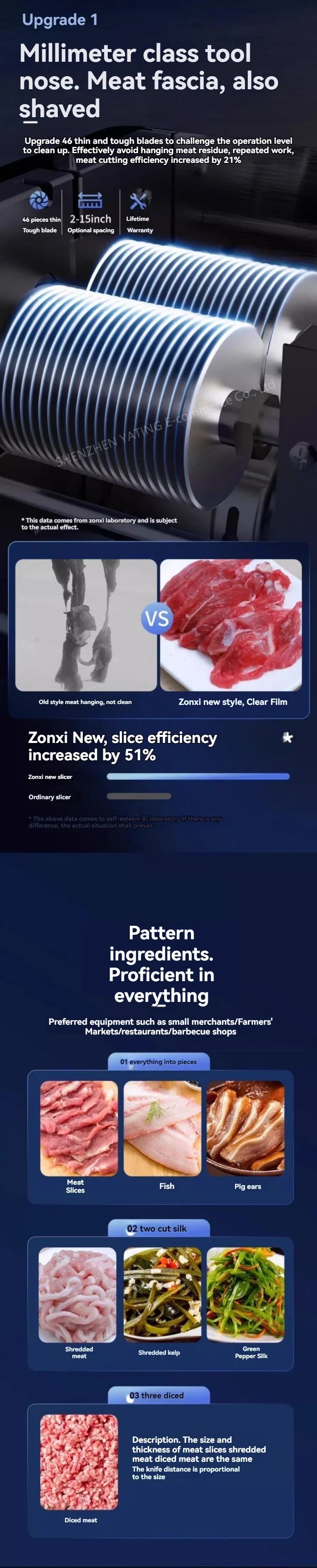 Meat Slicer Commercial Electric Slicer Cutting Fillet Meat