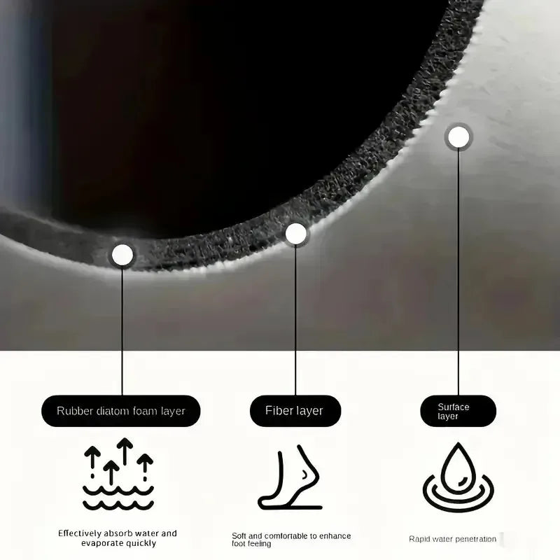 Creative Coffee Print Drying Mat Soft Rubber Non-Slip