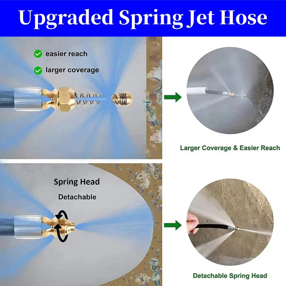 Sewer Cleaning Hose Pressure Hose High-Pressure Cleaning Machine