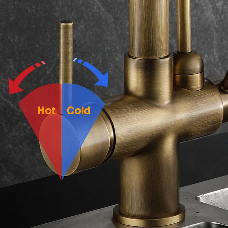 Antique Touch On Filter Sink Faucets Ways Pure
