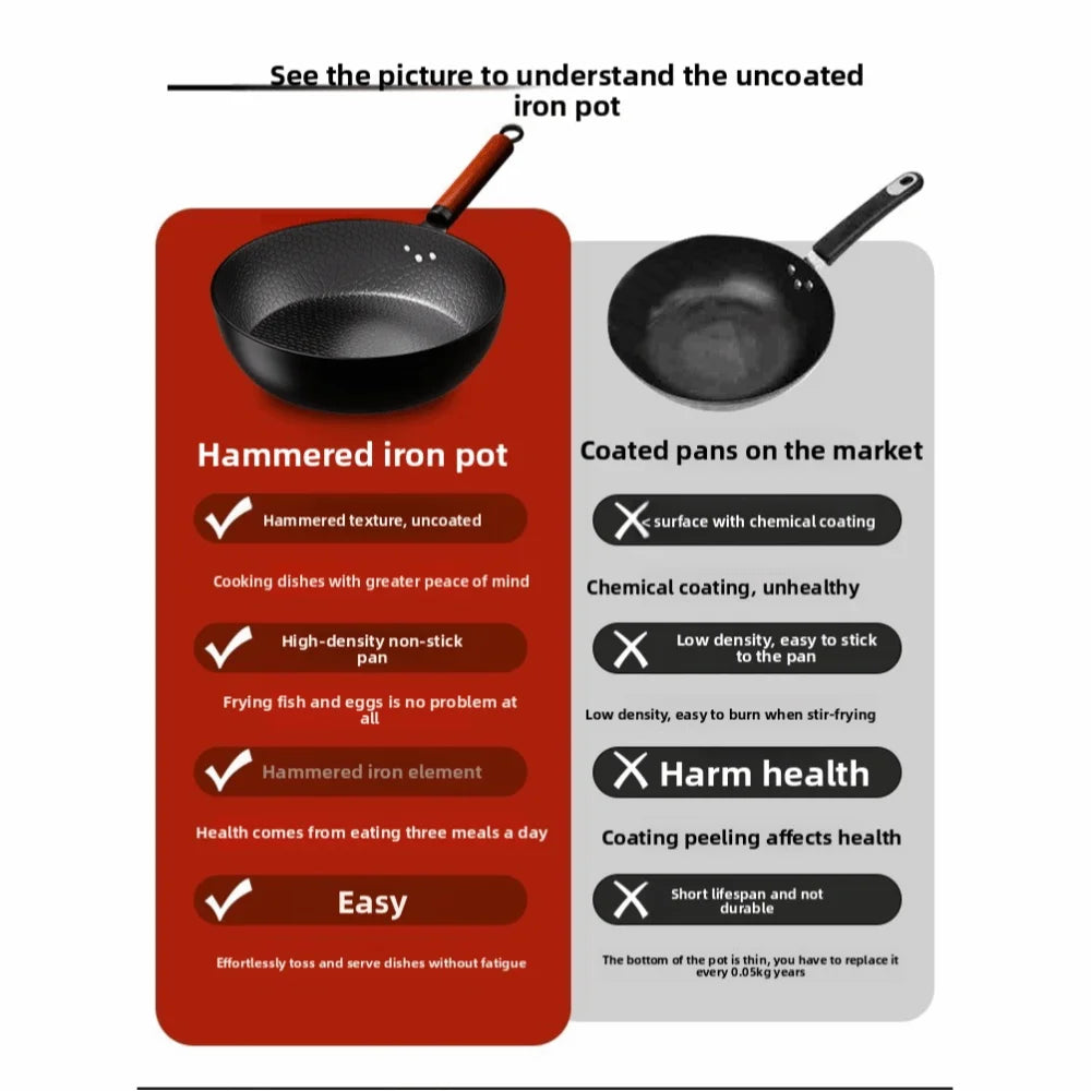 Hand Forged Cast Iron Pan Wooden Handle Uncoated