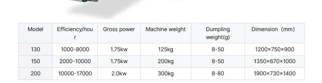 Commercial Automatic Dumpling Making Machine Chinese Restaurant